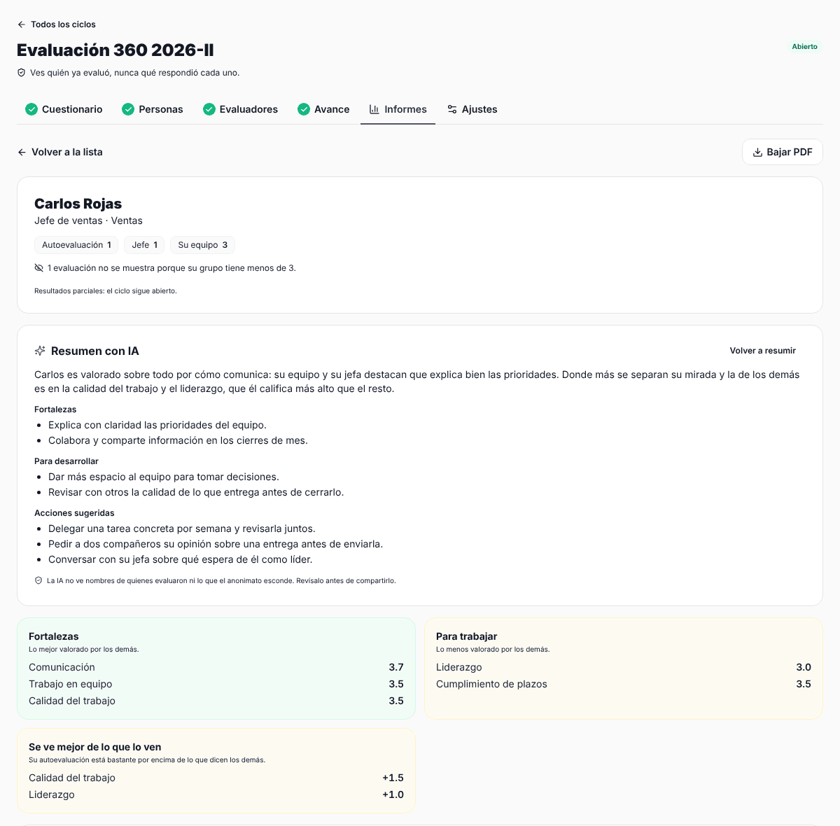 Informe 360 de una persona en SurvIQ, con resumen, fortalezas y brechas con la autoevaluación
