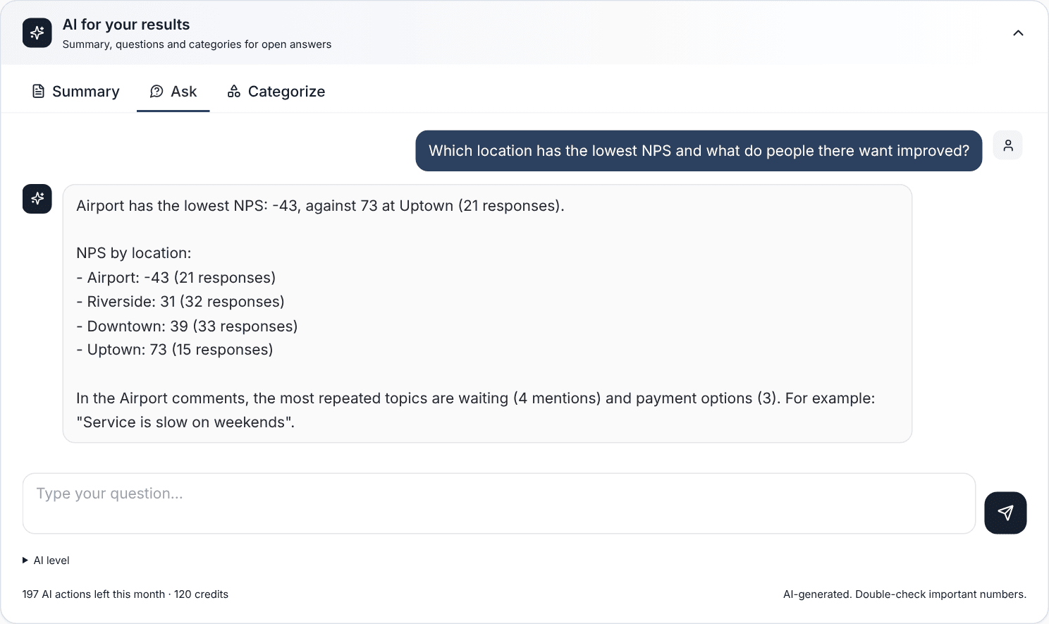 Question about which location has the lowest NPS, answered with the NPS of each location and the most repeated topics