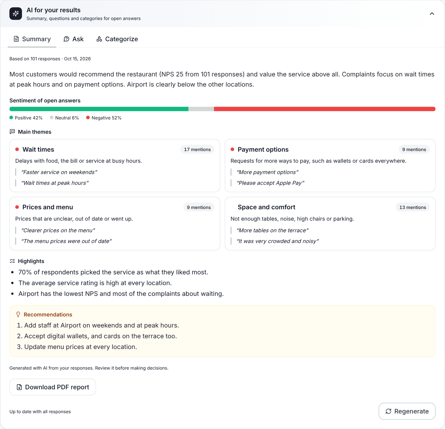 AI summary of a survey with sentiment, main themes with quotes, highlights and recommendations