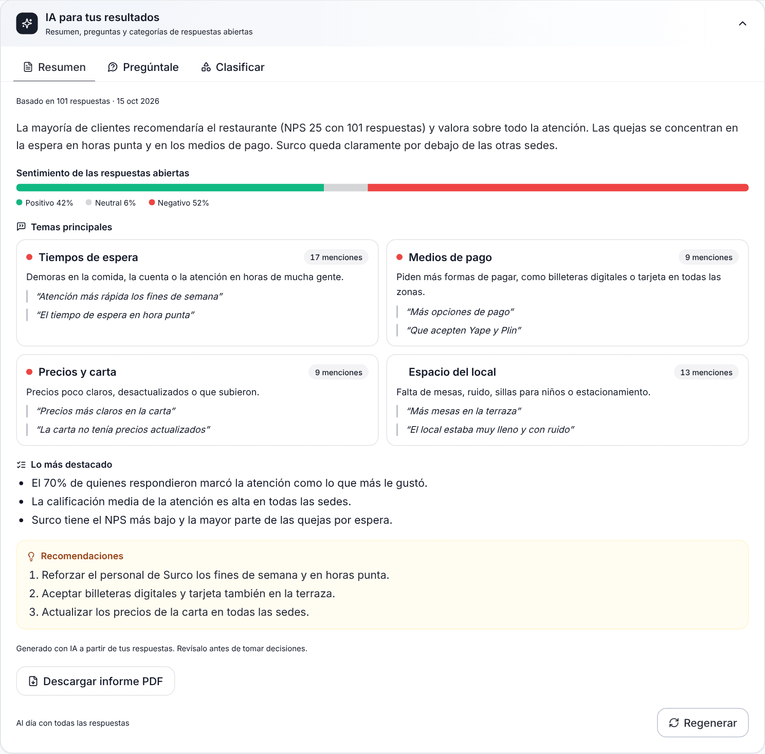 Resumen con IA de una encuesta con sentimiento, temas principales con citas, lo más destacado y recomendaciones